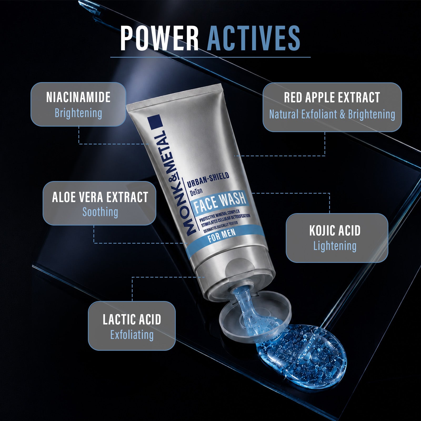 Urban-Shield  DeTan Face Wash